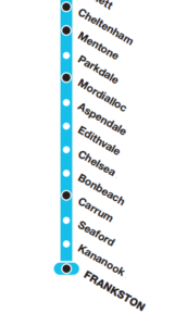 Frankston Train Line Map Tunnel Or Bust: More Works Announced For Frankston Line - Training Ahead  Australia - Rail Training (Rto 45462)